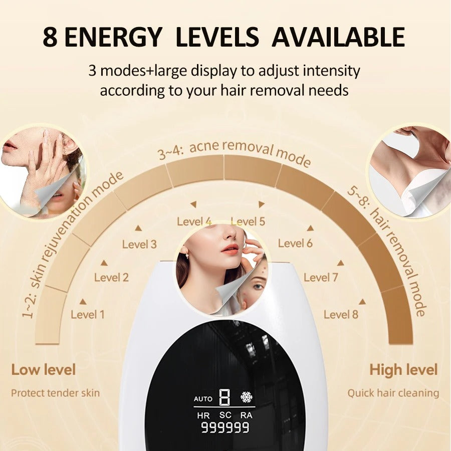 Derma Silk IPL Hair Remover