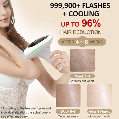 Derma Silk IPL Hair Remover