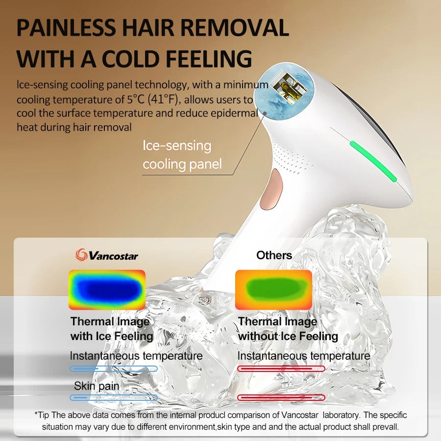Derma Silk IPL Hair Remover