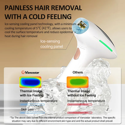 Derma Silk IPL Hair Remover