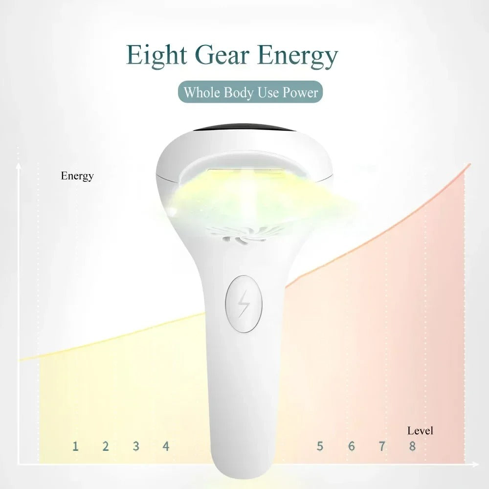 Derma Silk IPL Hair Remover