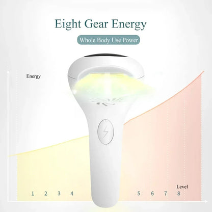 Derma Silk IPL Hair Remover