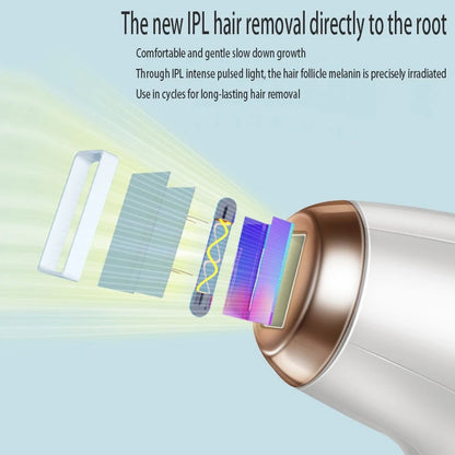 Derma Silk IPL Hair Remover
